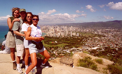 View of Waikiki